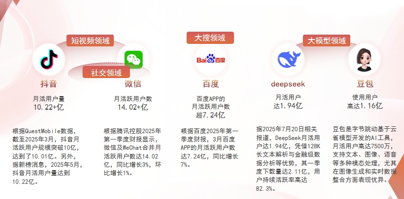 【丽江】中山GEO优化：六匹马网络引领AI获客新纪元